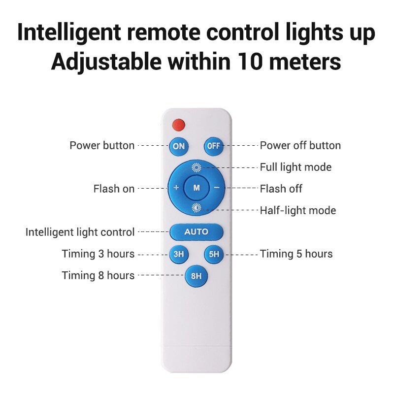 Autonominis šviestuvas su saulės baterija 100W - Image 3